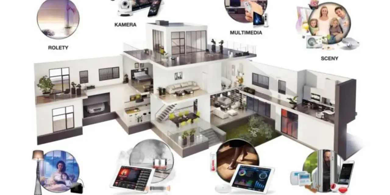 Ilustracja przedstawia instalacje inteligentnego domu: rolety, kamerę, multimedia, sceny, oświetlenie, czujniki, ogrzewanie i alarm.